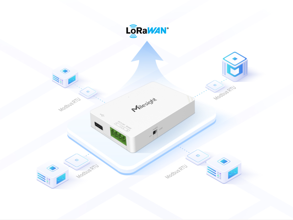 Kontroler LoRaWAN UC100 i UC300 Milesight; RS485 i IoT